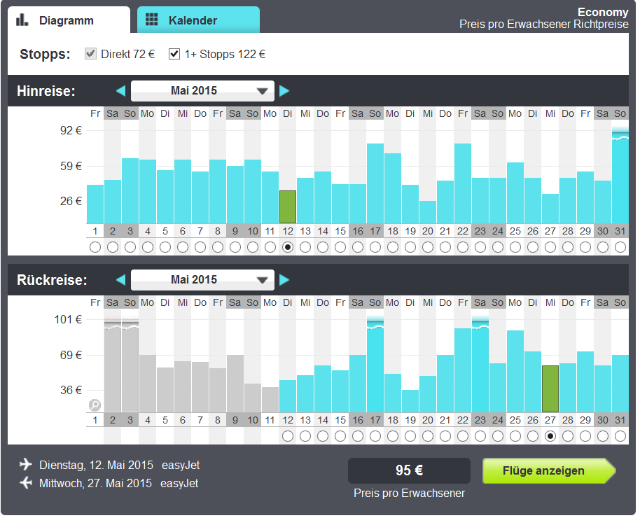 Screenshot Skyscanner  Hin- und Rückflug von Berlin nach Amsterdam 24.4.15